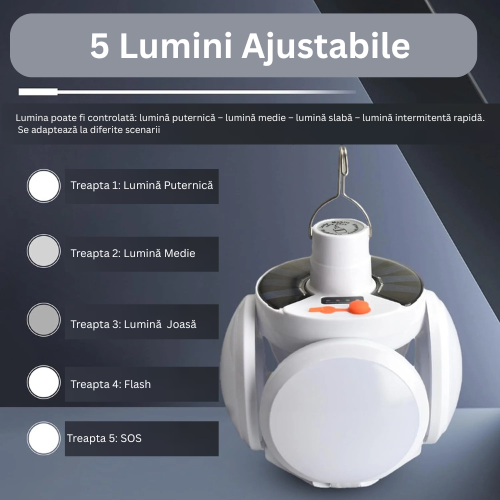 Lampă Solară cu LED